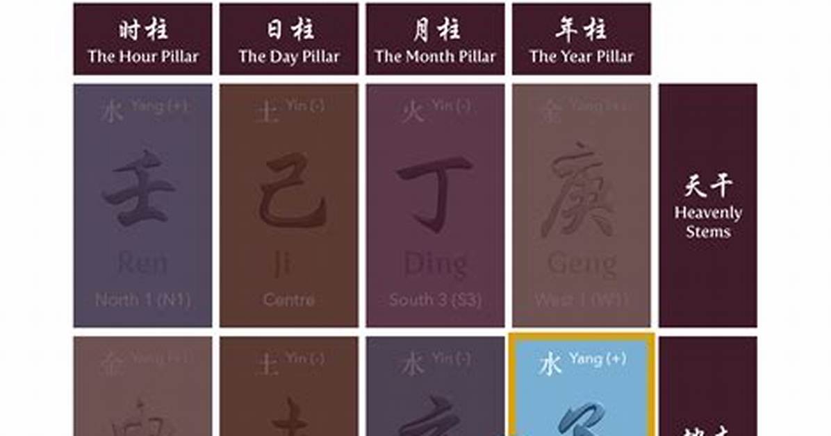 2026Nian Jia Zi