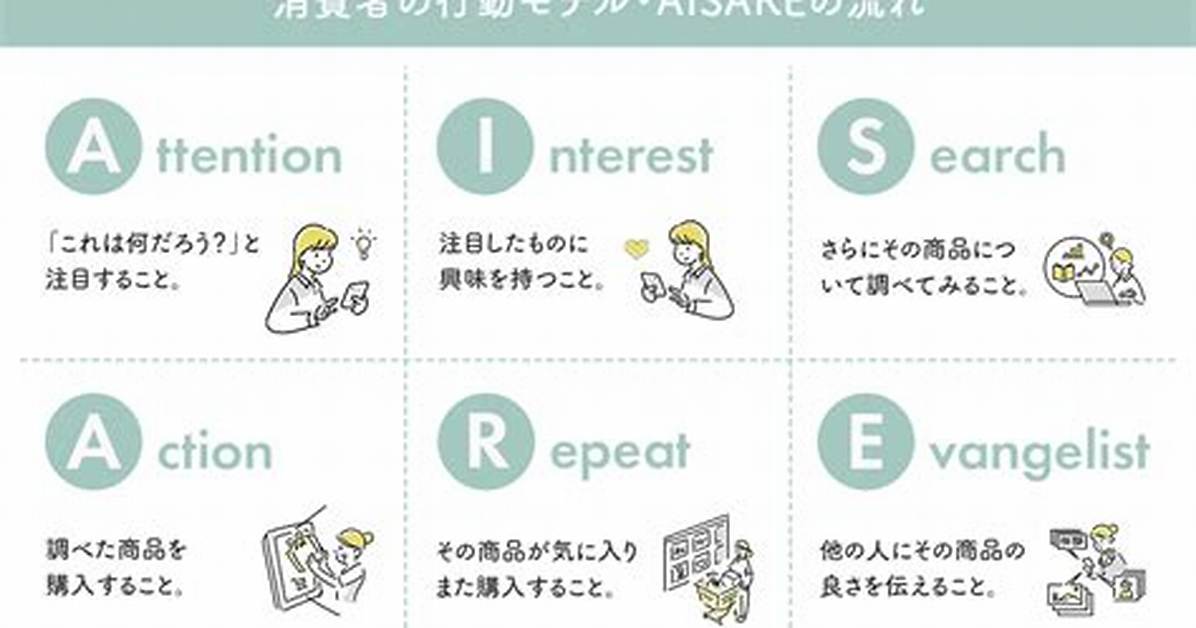 Aisare Xukeru