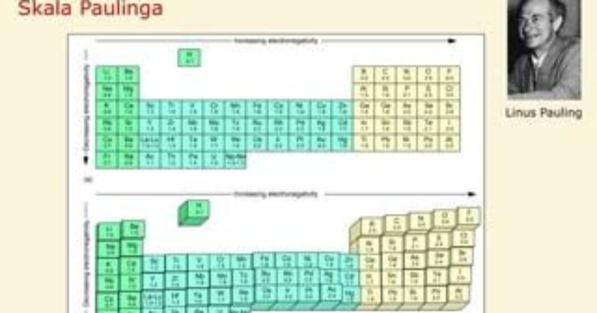 Atomu Fa Lu