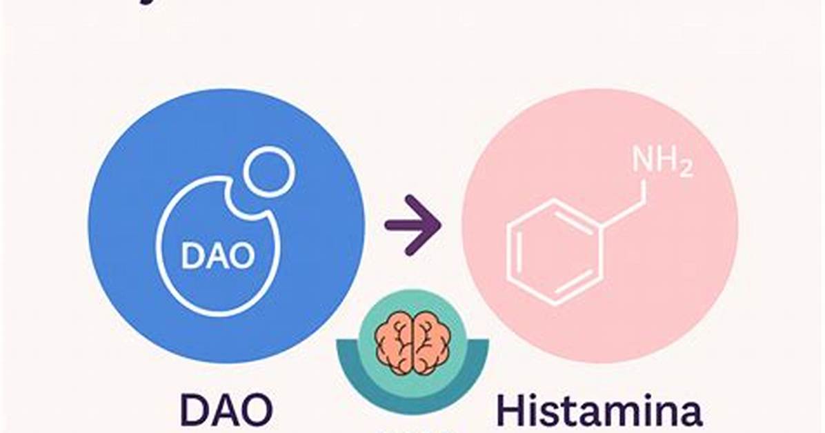 De Dao