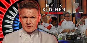 Do Any Celebrities Live in Hells Kitchen? Celebrity