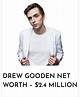 Drew Gooden's Net Worth: Uncovering the Youtuber's Fortune