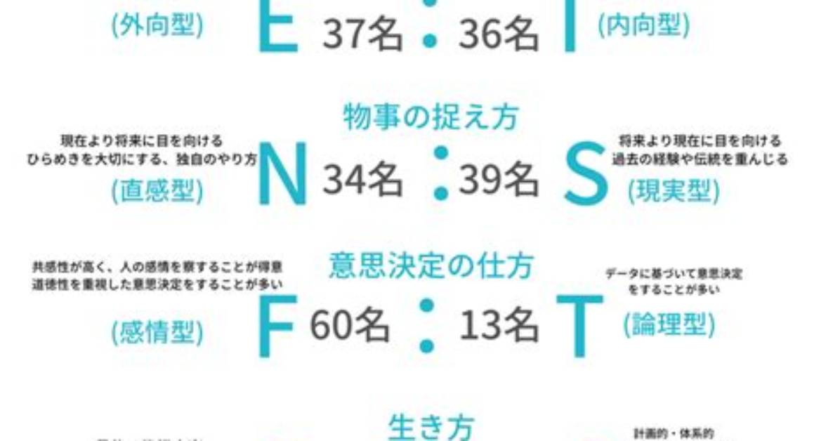 %E6%80%A7%E6%A0%Bc %E3%81%84%E3%81%84 %E4%Ba%Ba %E3%81%Ae %E7%89%B9%E5%Be%B4
