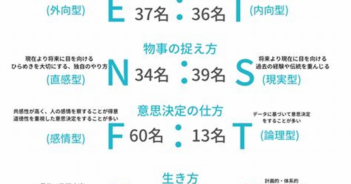 %E6%80%A7%E6%A0%Bc %E6%82%Aa %E3%81%9D%E3%81%86 %E3%81%Aa %E9%A1%94