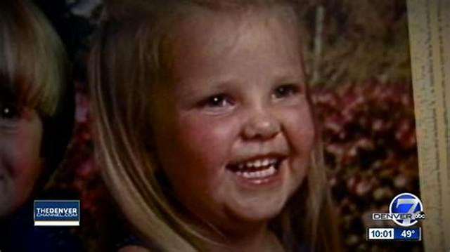 Lori Poland Wikipedia: Kidnapping Survivor Colorado Kidnapped by Robert Paul Thiret