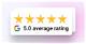 Master Your Google Website Rating