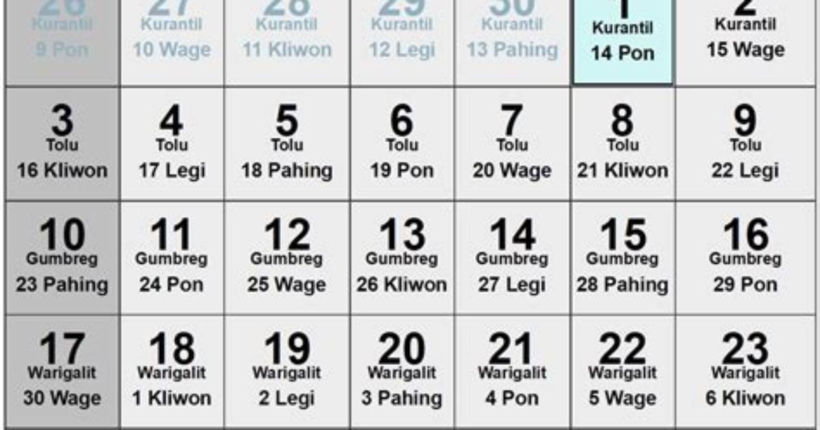 Mei Tianno