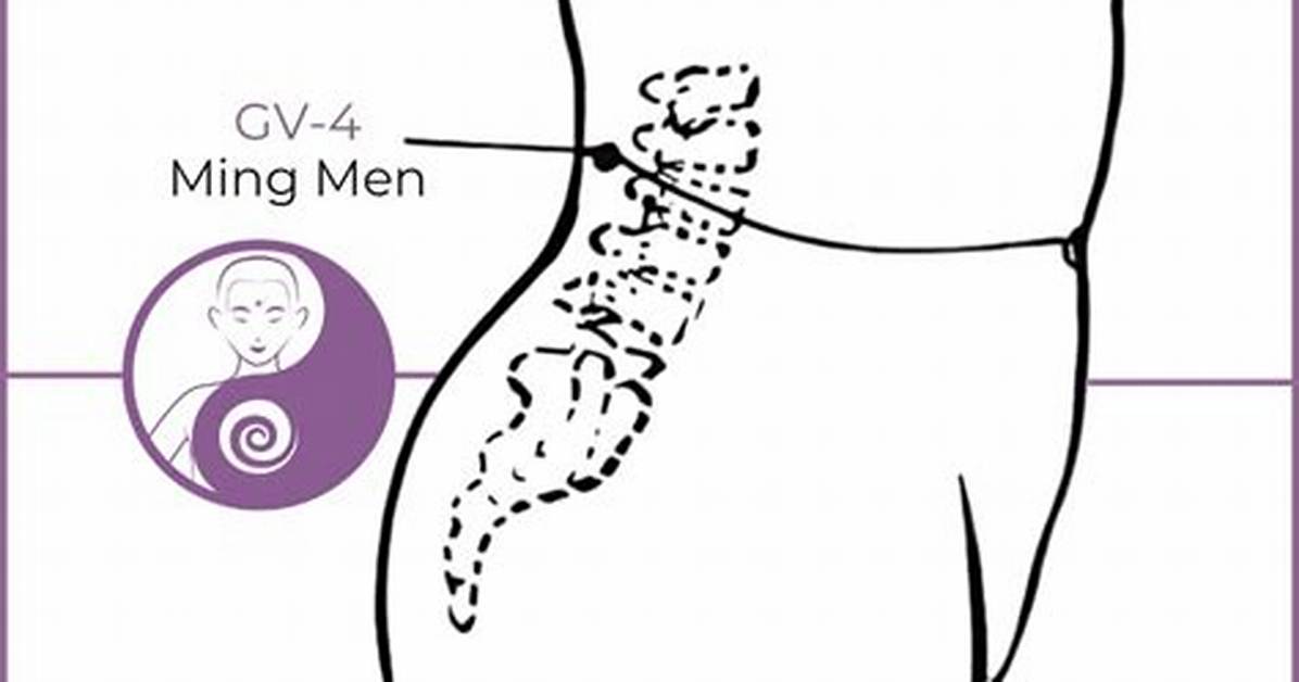 Ming Men