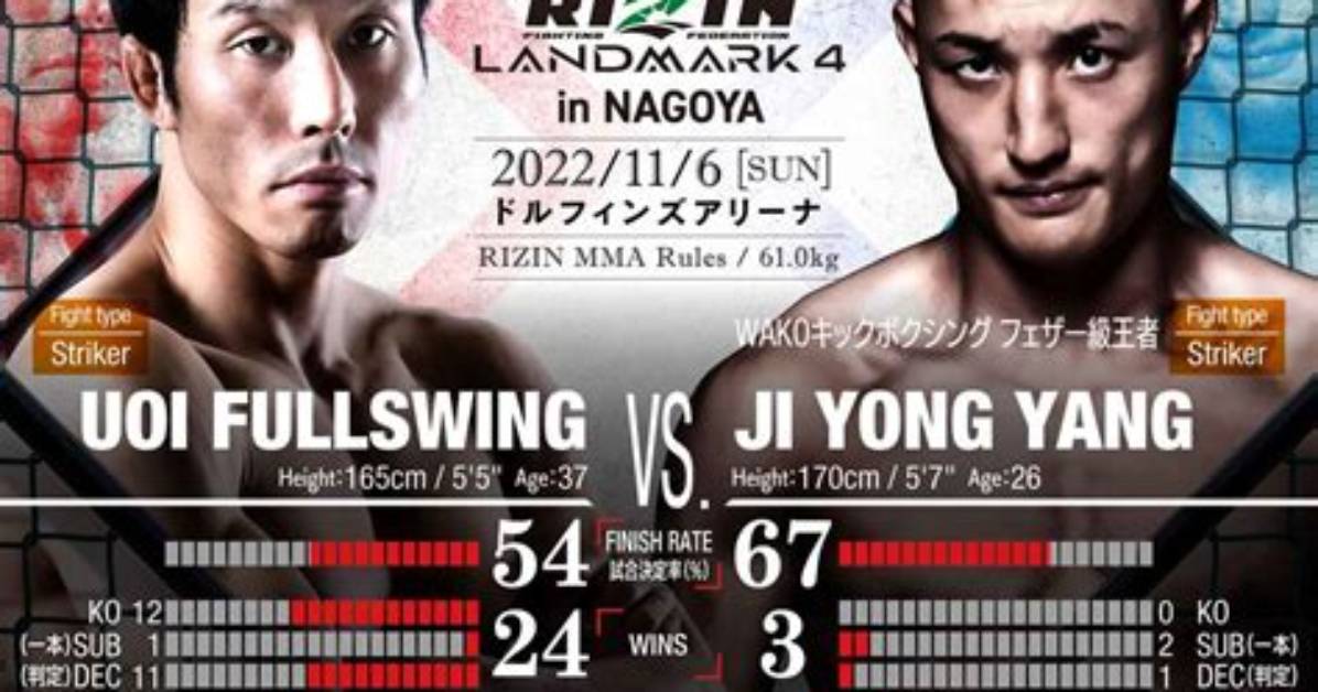 Rizin 2026Chong Ji