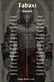 The Ultimate Tabaxi Name Generator: Unlock Purr-Fect Names