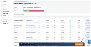 Ultimate Website Ranking Checker: Analyze, Track, and Improve Your Seo Performance
