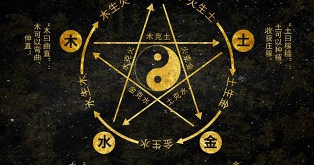 Wu Yin
